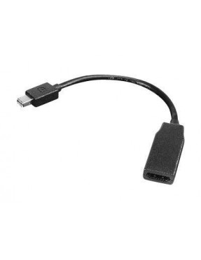 Lenovo Mini DisplayPort/HDMI 0B47089