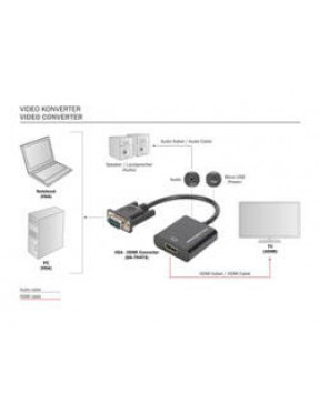 Digitus DIGITUS VGA Adapter VGA zu HDMI St./Bu. FHD schwarz 