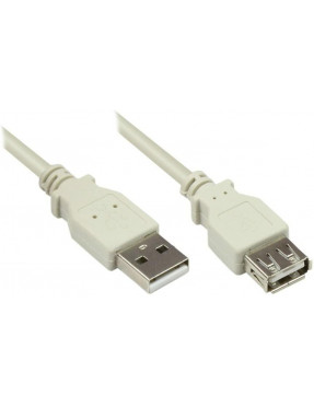Good Connections USB 2.0 Verlängerungskabel 1,8m St. A zu Bu