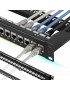 Good Connections Patch Panel 19