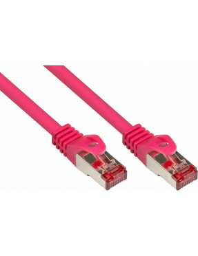 Good Connections 1,5m RNS Patchkabel CAT6 S/FTP PiMF magenta