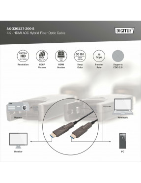 Digitus DIGITUS 4K HDMI AOC Verbindungskabel HDMI auf HDMI A