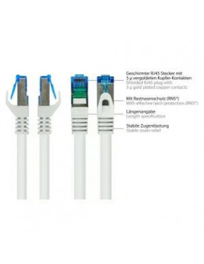 Good Connections Patchkabel mit Cat. 7 Rohkabel S/FTP 7,5m g