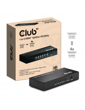 Club3D Club 3D HDMI 4 auf 1 Umschalter 4K120Hz Umschalter sc